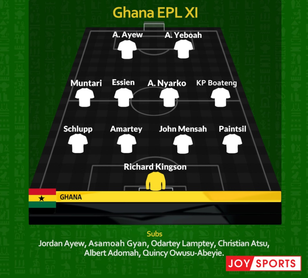 Social media reacts to Ghana vs Nigeria Premier League debate