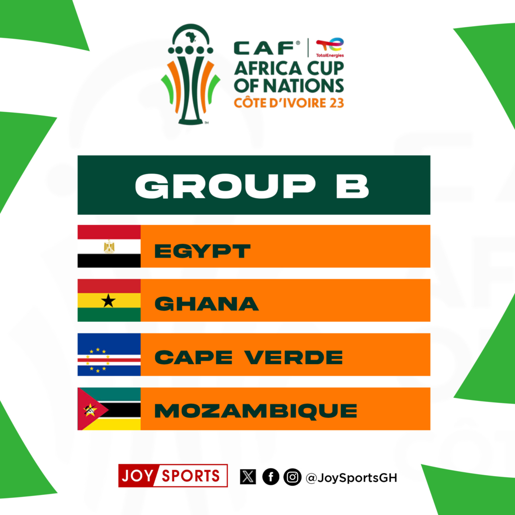 AFCON 2023: 'They are very tough opposition' - Chris Hughton on Ghana facing Egypt