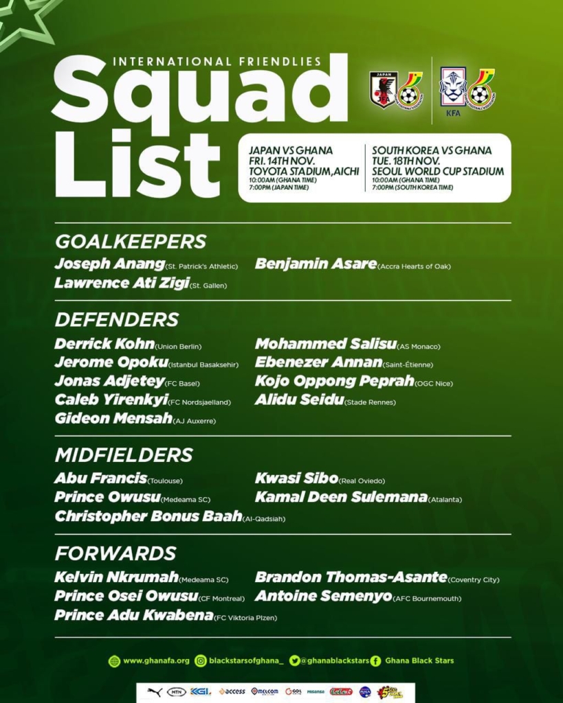 Jordan, Kudus left out of Otto Addo’s 22-man Ghana squad for Asia friendlies