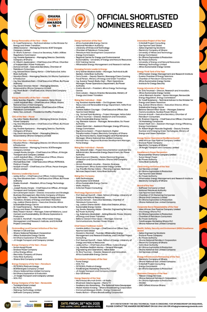 Shortlisted nominees for 9th Ghana Energy Awards announced