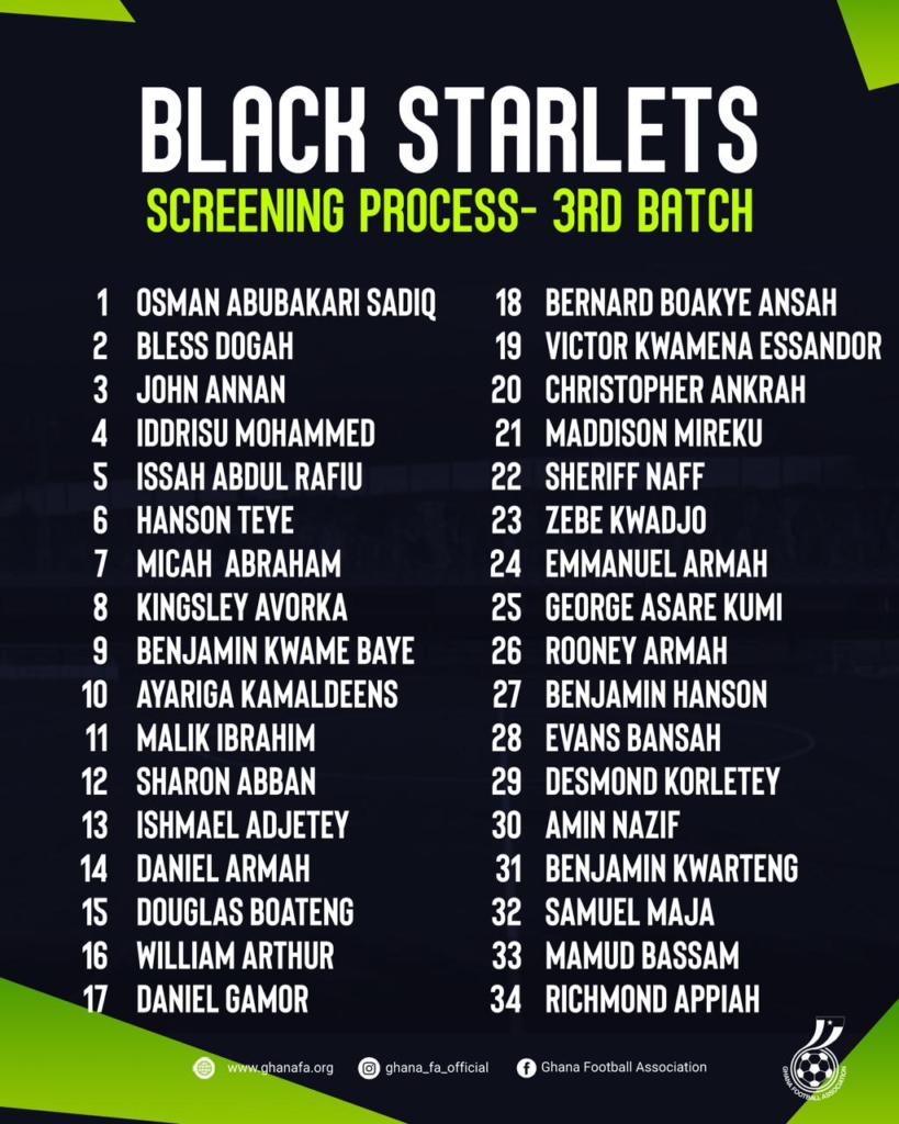 GFA unveils Black Starlets third batch squad for screening GFA unveils Black Starlets third batch squad for screening