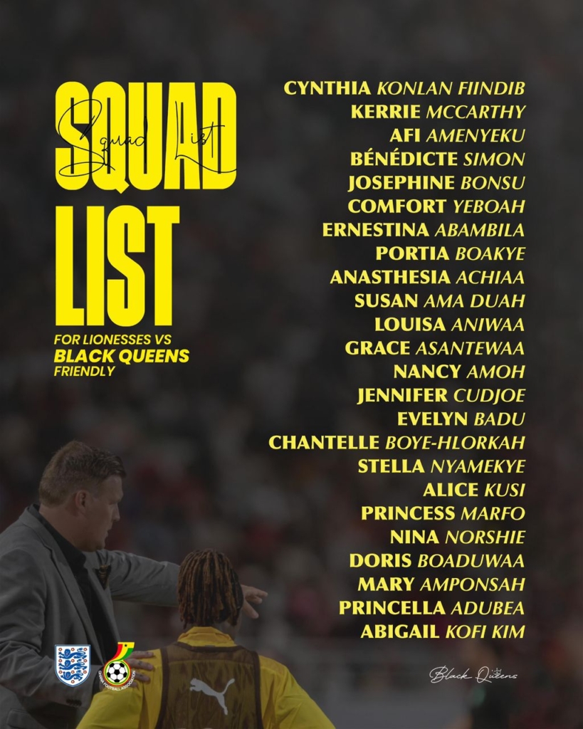 Black Queens coach names 24-player squad for England friendly