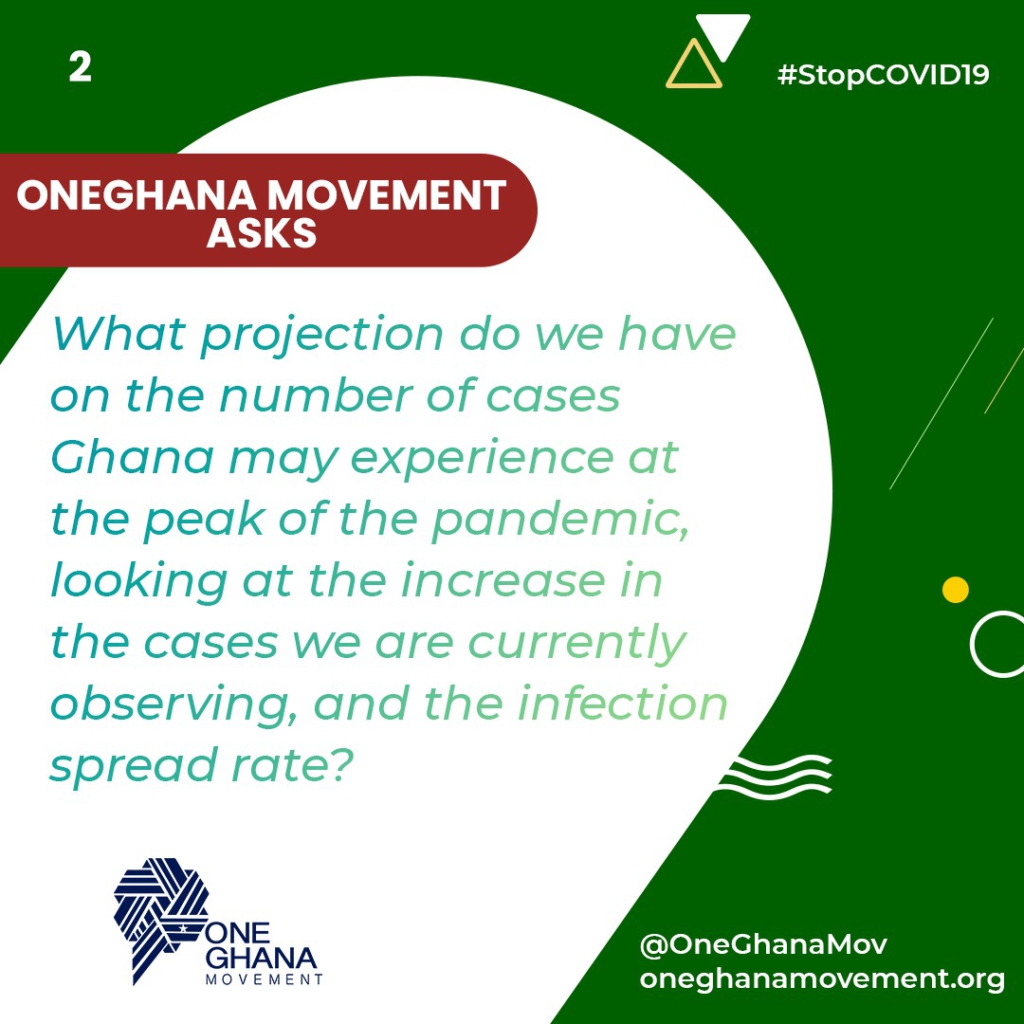 One Ghana Movement questions government’s preparedness to fight coronavirus One Ghana Movement questions government’s preparedness to fight coronavirus