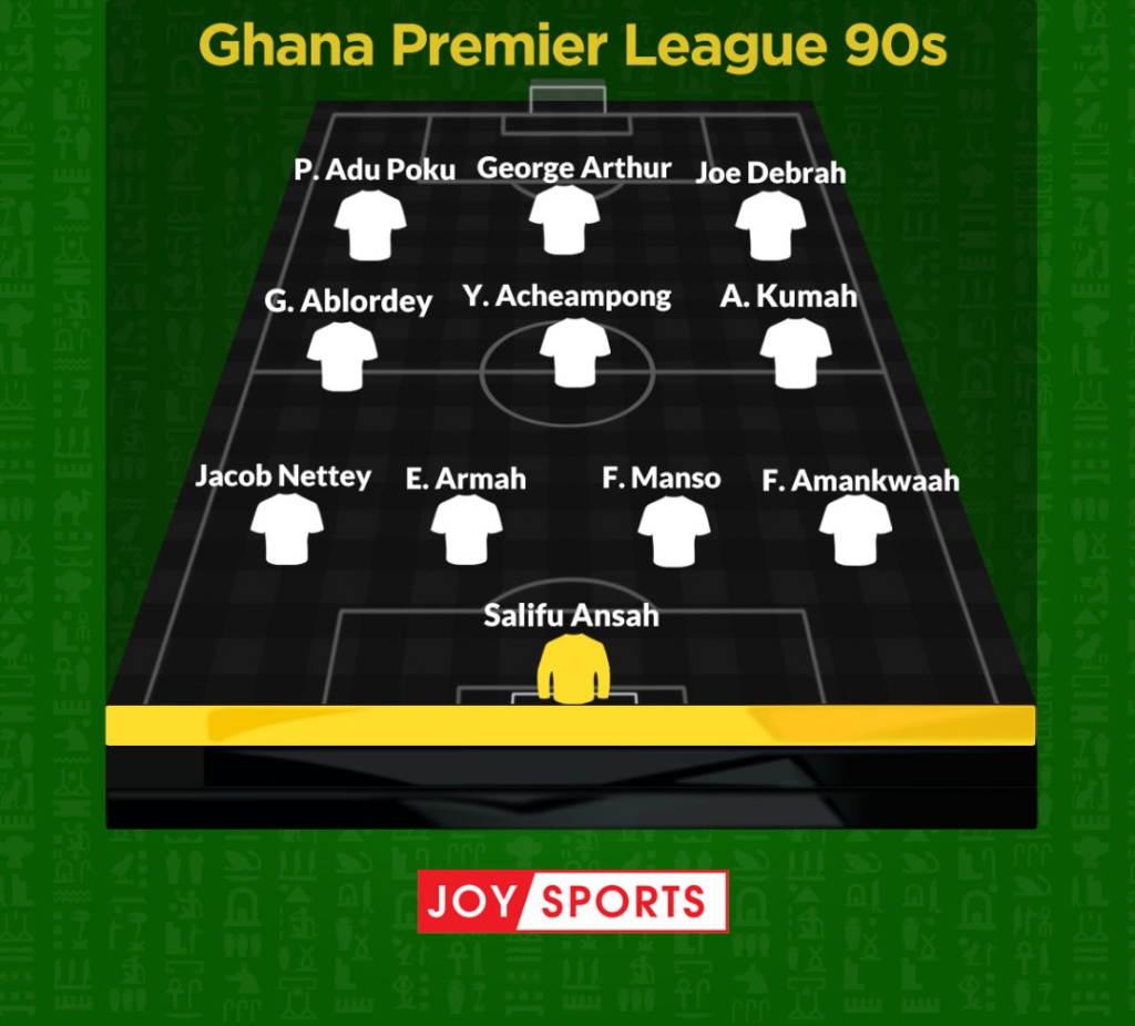 Mythical Matchup: Ghana Premier League 90s XI vs 2000s XI