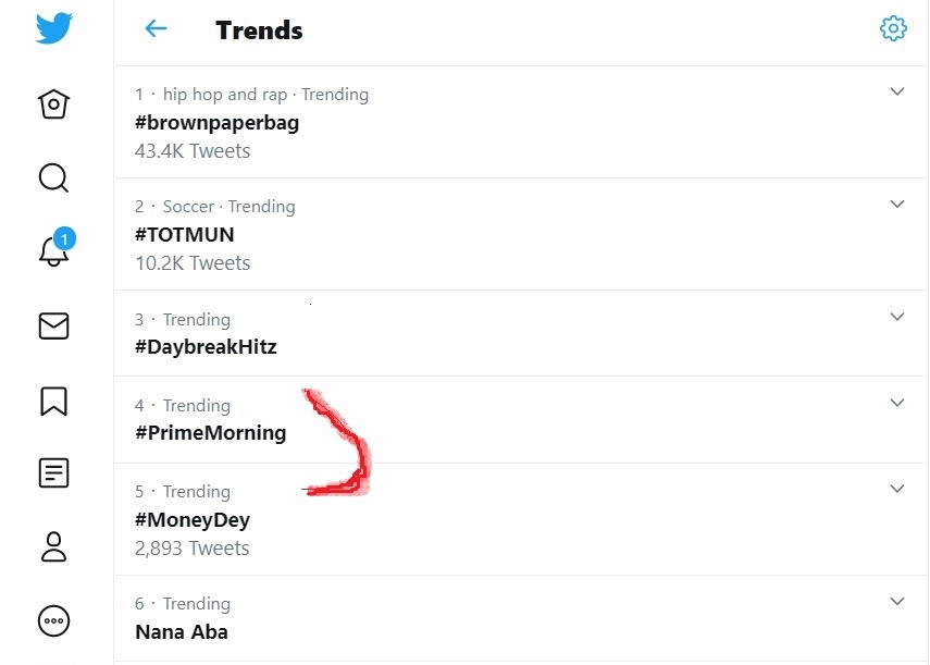 Father’s Day on Prime Morning trends on Twitter as KSM, DanceGodlloyd and SDK grace the show