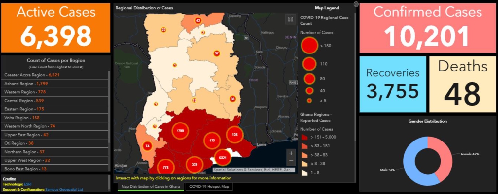 Dr Aboagye Covid-19 cases 