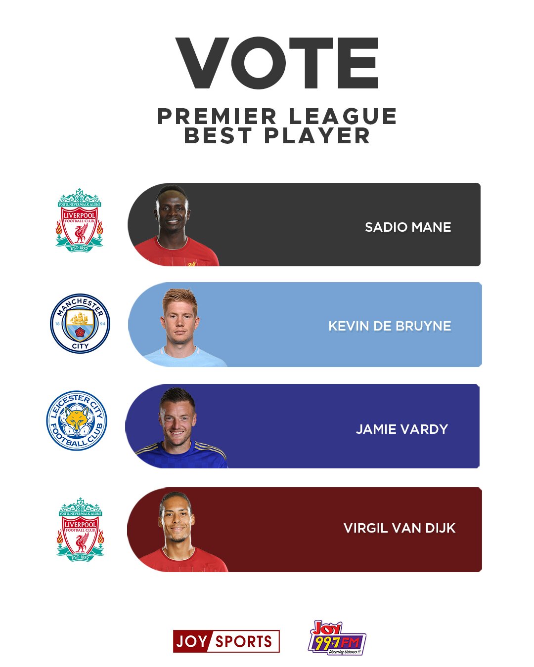 Vote Your best Premier League players 2019/20