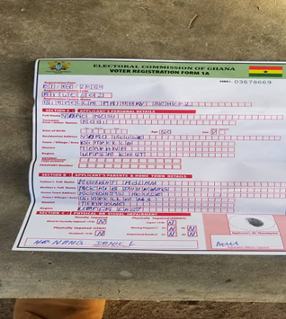 Togolese attempting to acquire voters' ID arrested