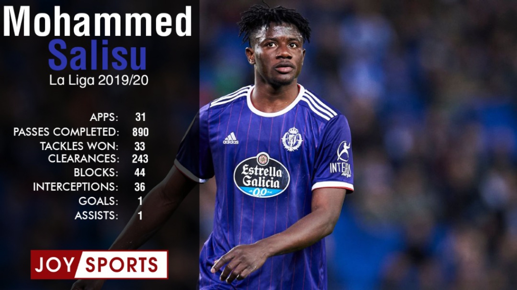 Why Salisu is the ideal fit to complete Southampton’s defence