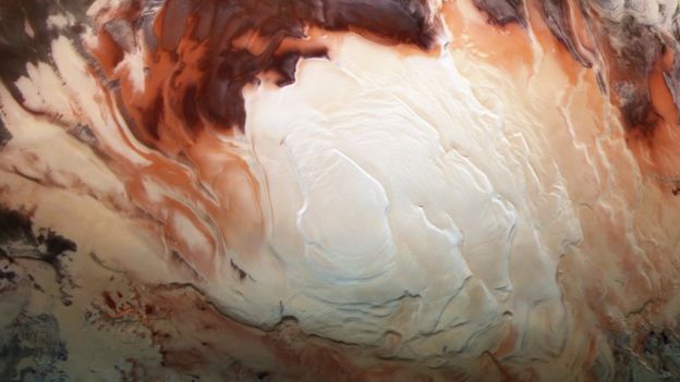 Buried lakes of liquid water discovered on Mars
