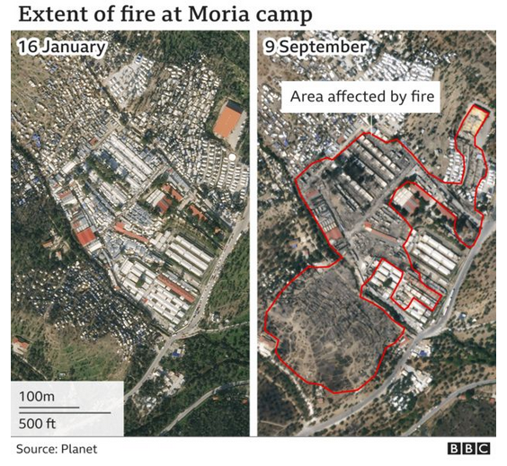 Moria migrants: European countries agree to take minors after fire