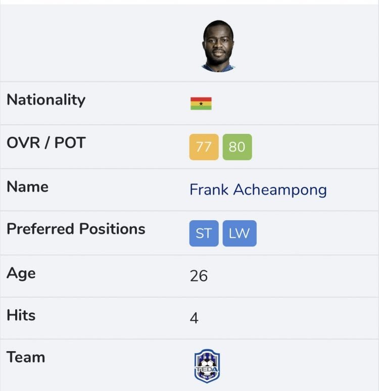 FIFA 21 ratings: Salisu and Ayew brothers miss out on top 5 highest rated Ghanaian players