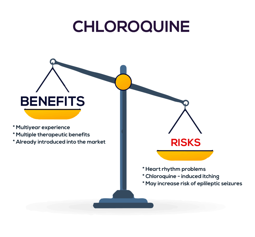 Chloroquine, coronavirus and Ghana’s preparedness: Old hero to the rescue?