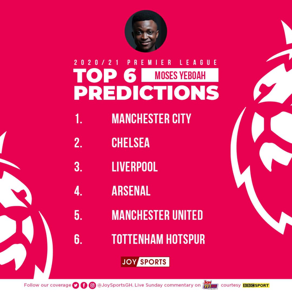 Joy Sports journalists’ predict top six clubs for 2020/21 EPL season