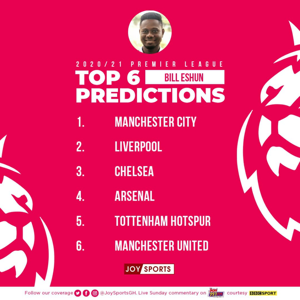 Joy Sports journalists’ predict top six clubs for 2020/21 EPL season