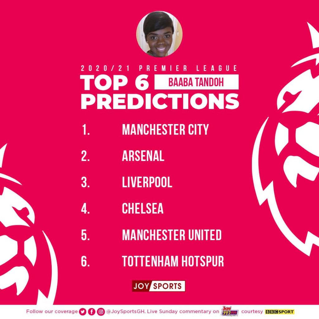Joy Sports journalists’ predict top six clubs for 2020/21 EPL season