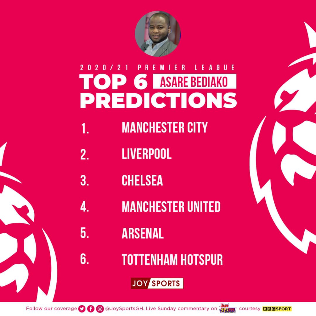 Joy Sports journalists’ predict top six clubs for 2020/21 EPL season