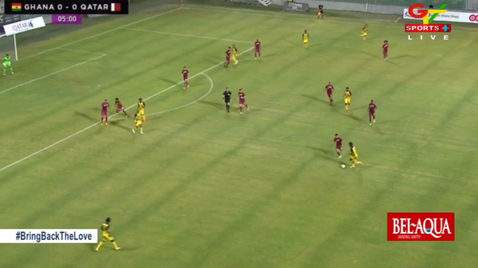 Tactical Analysis: How Ghana moved from 0 shots on target against Mali to 12 against Qatar