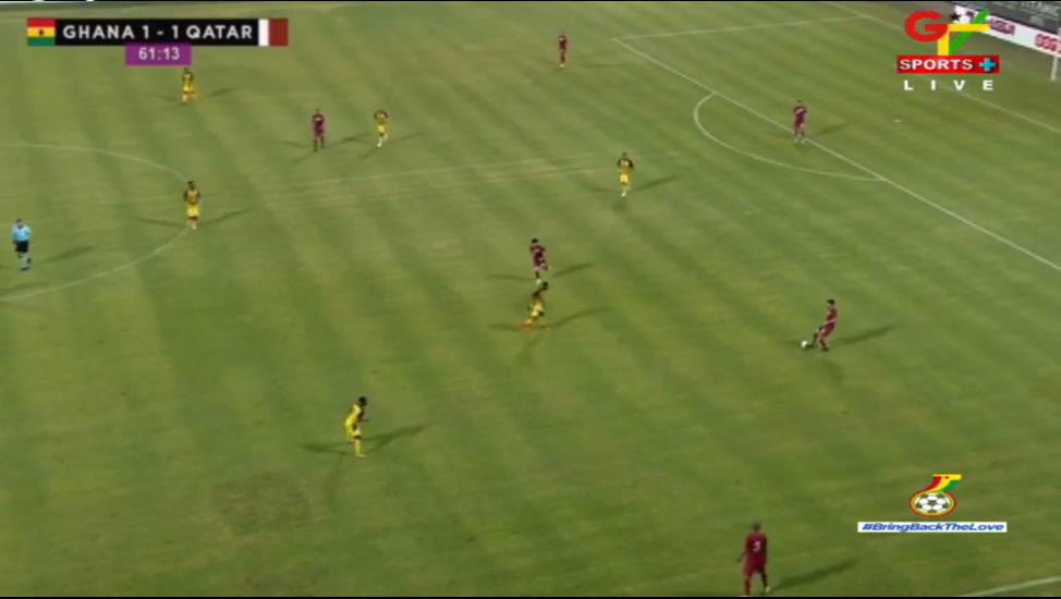 Tactical Analysis: How Ghana moved from 0 shots on target against Mali to 12 against Qatar