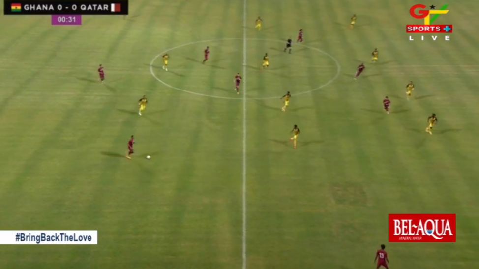 Tactical Analysis: How Ghana moved from 0 shots on target against Mali to 12 against Qatar