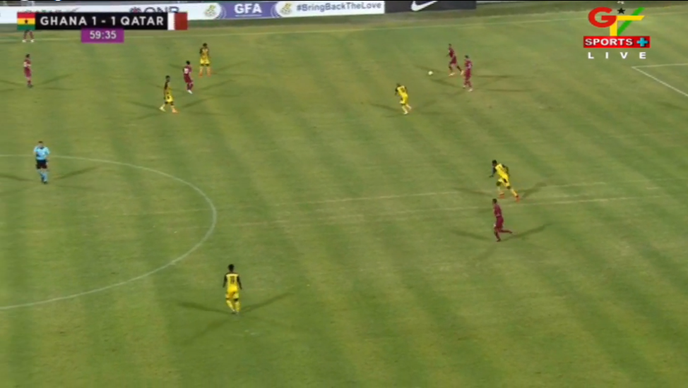 Tactical Analysis: How Ghana moved from 0 shots on target against Mali to 12 against Qatar