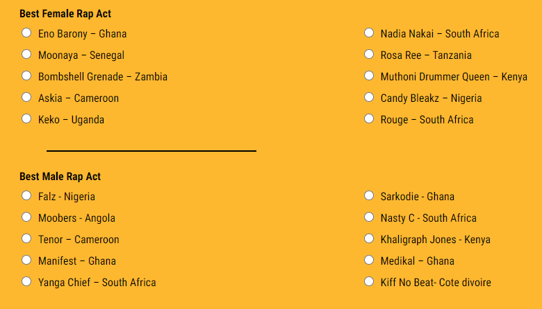 AFRIMMA 2020 nominees