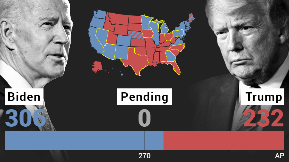 US election results: Biden projected to win Georgia - amid reports Trump could run again in 2024