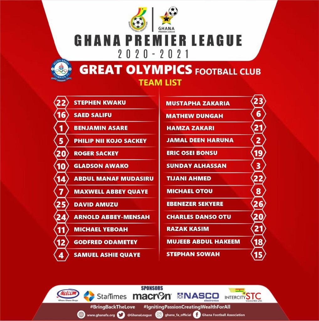 The ultimate 18-team Ghana Premier League season guide 2020/21