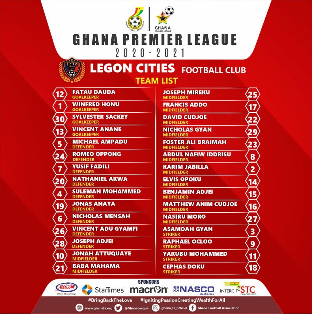 The ultimate 18-team Ghana Premier League season guide 2020/21