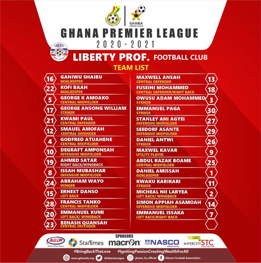 The ultimate 18-team Ghana Premier League season guide 2020/21