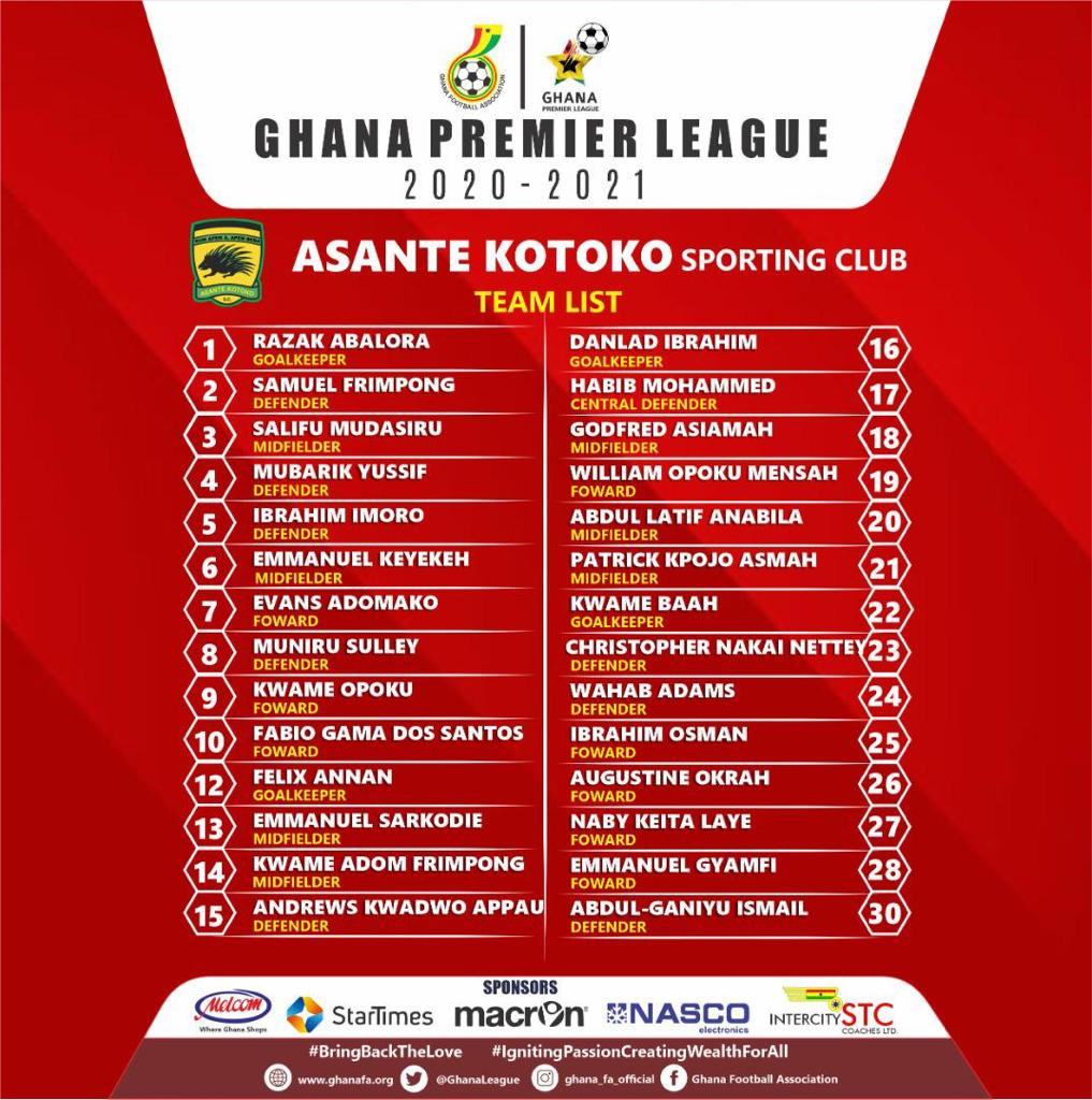 The ultimate 18-team Ghana Premier League season guide 2020/21