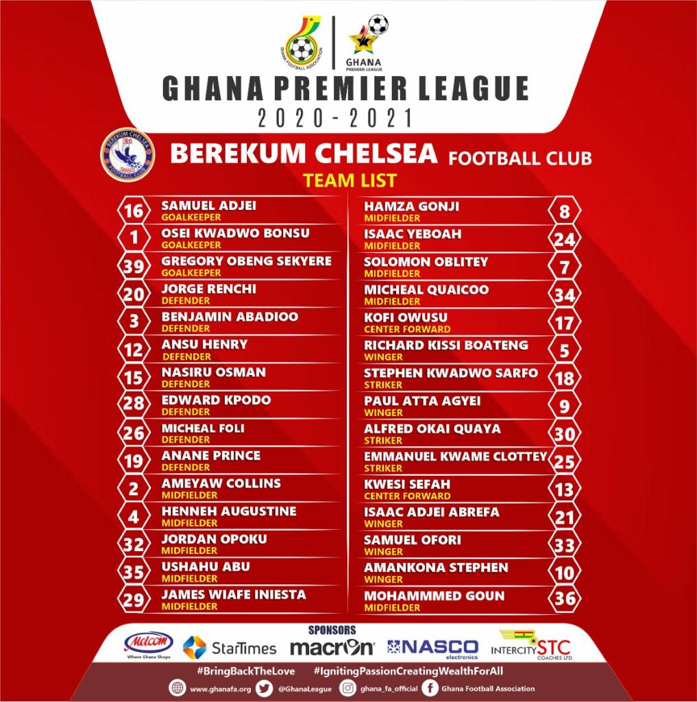 The ultimate 18-team Ghana Premier League season guide 2020/21