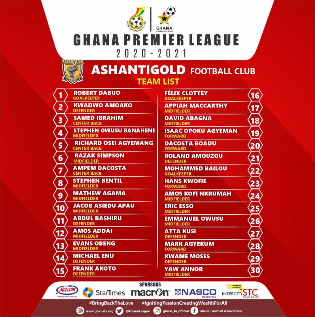 The ultimate 18-team Ghana Premier League season guide 2020/21