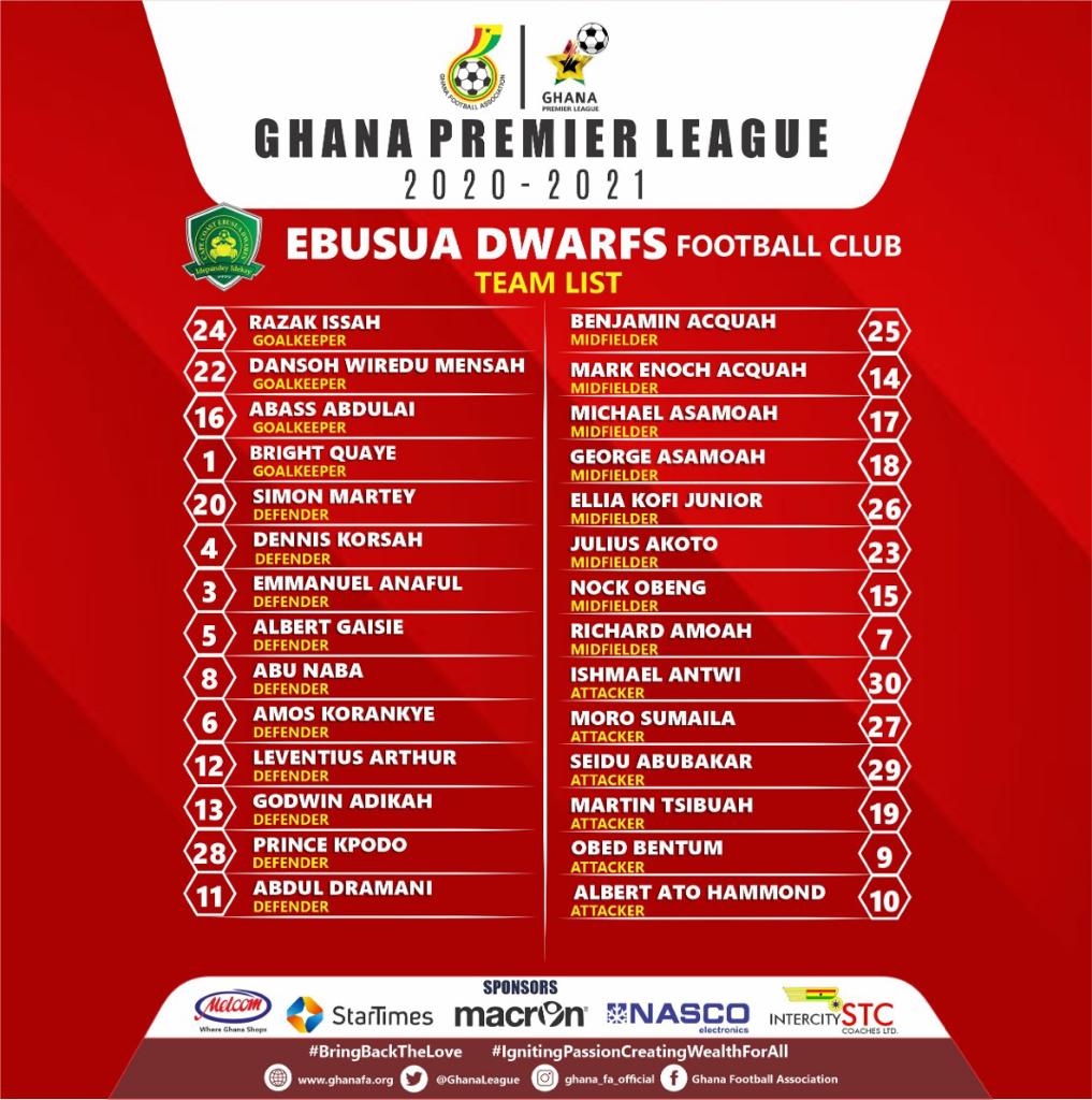 The ultimate 18-team Ghana Premier League season guide 2020/21