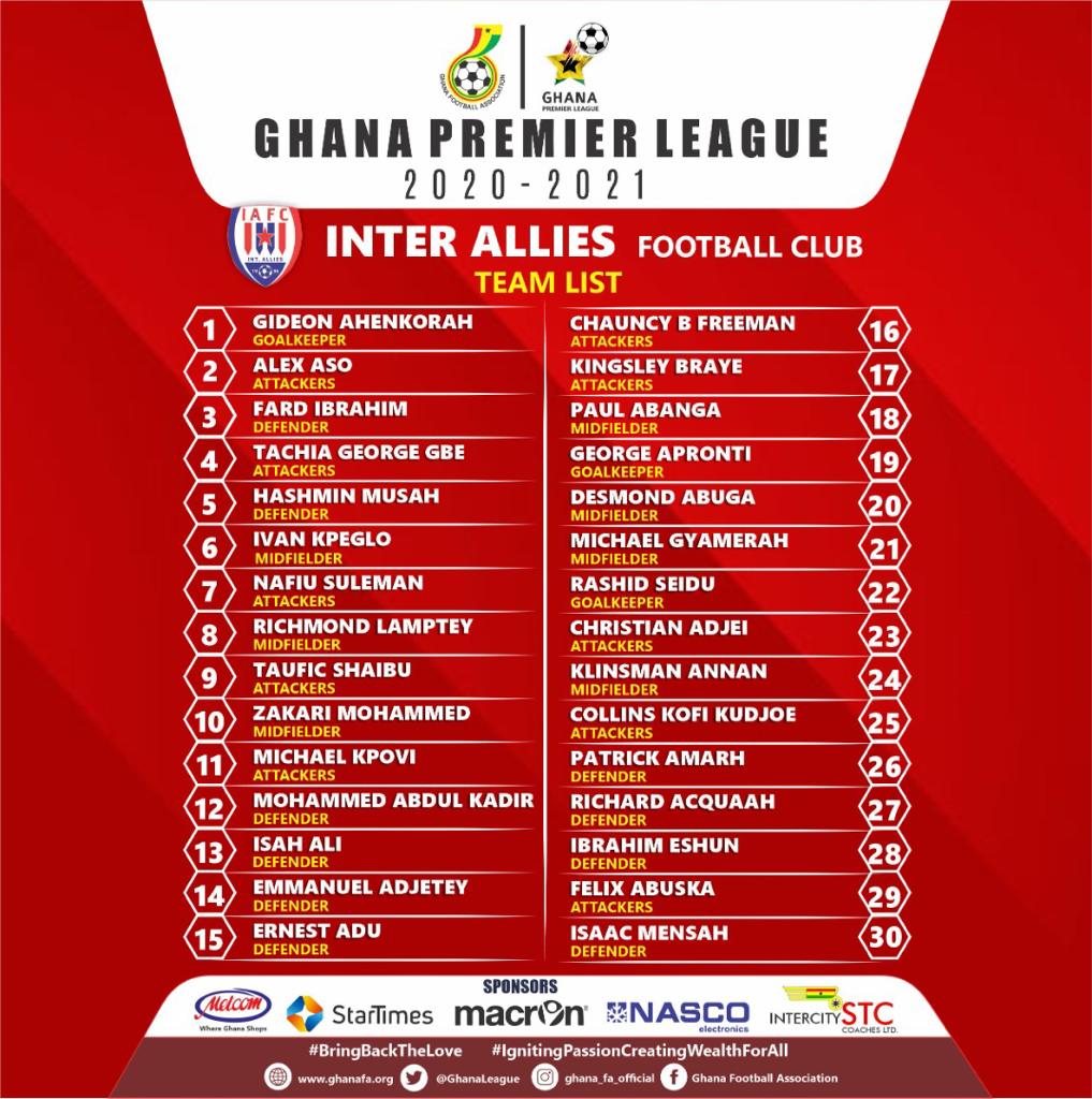 The ultimate 18-team Ghana Premier League season guide 2020/21