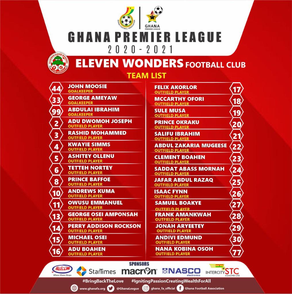 The ultimate 18-team Ghana Premier League season guide 2020/21