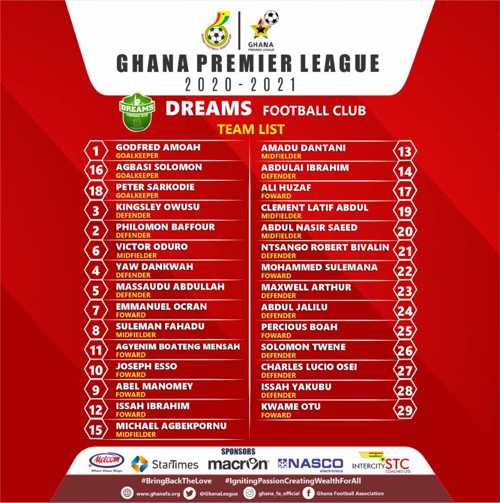 The ultimate 18-team Ghana Premier League season guide 2020/21