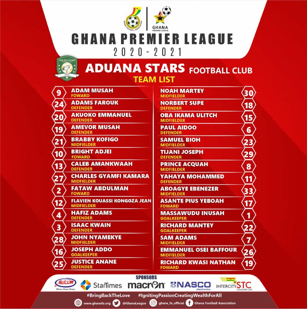 The ultimate 18-team Ghana Premier League season guide 2020/21