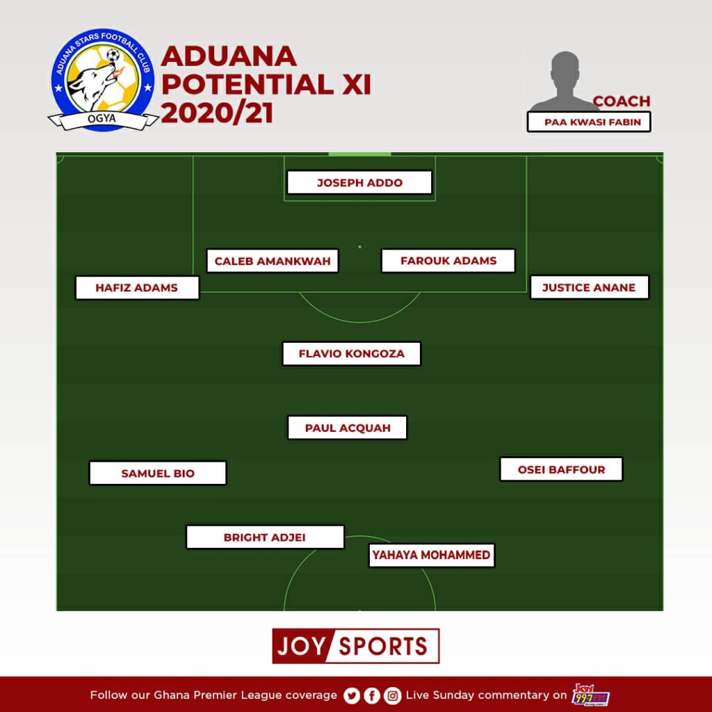 The ultimate 18-team Ghana Premier League season guide 2020/21