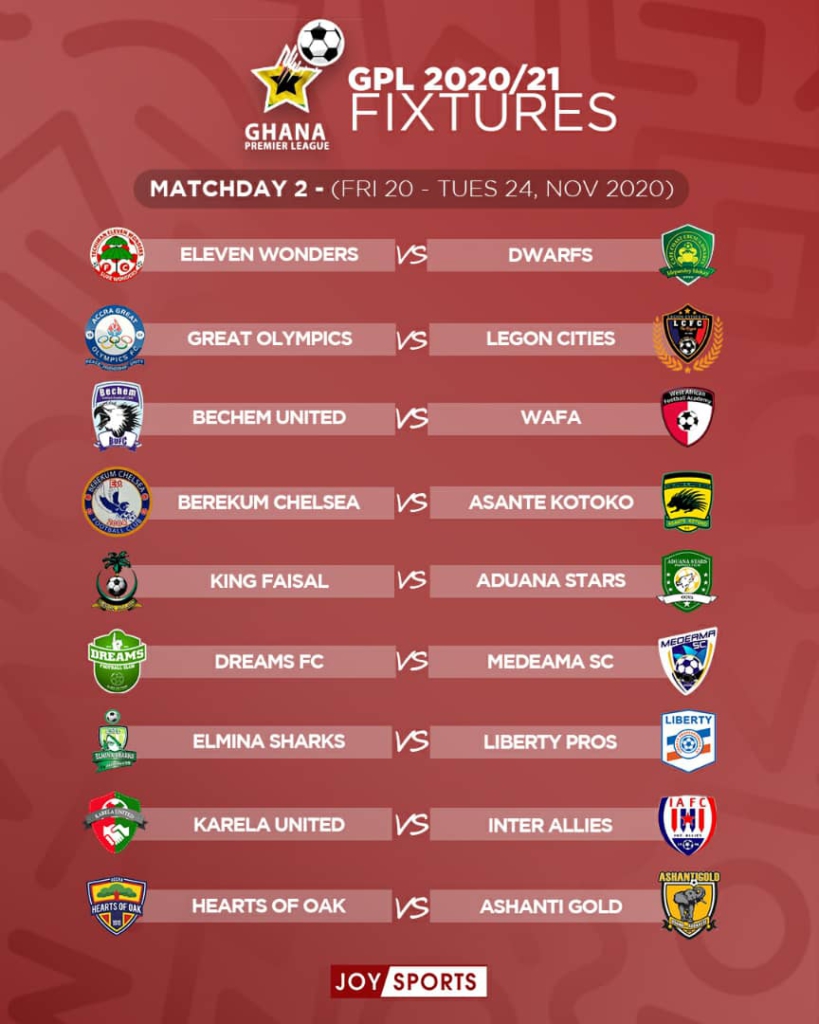 GPL: Four key games to lookout for on matchday 2