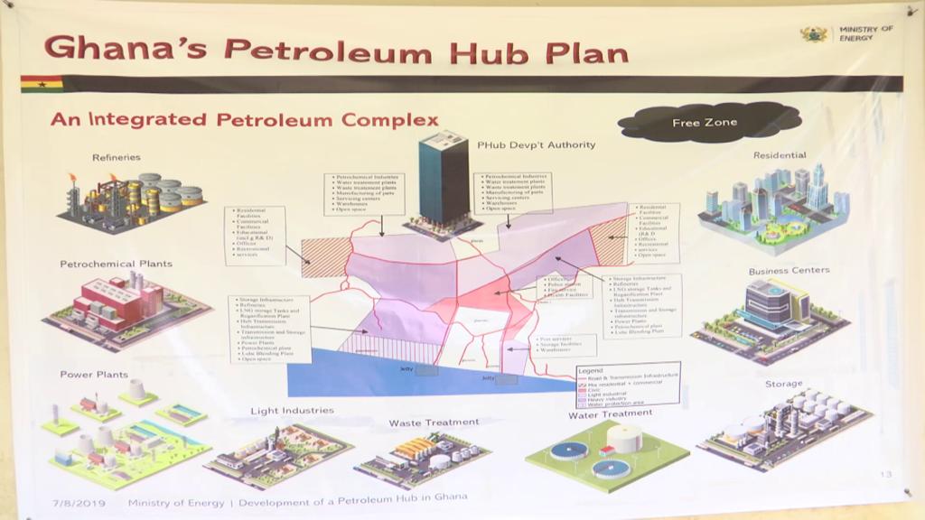 Energy Ministry begins stakeholder engagement on Petroleum Hub land acquisition in Western Region