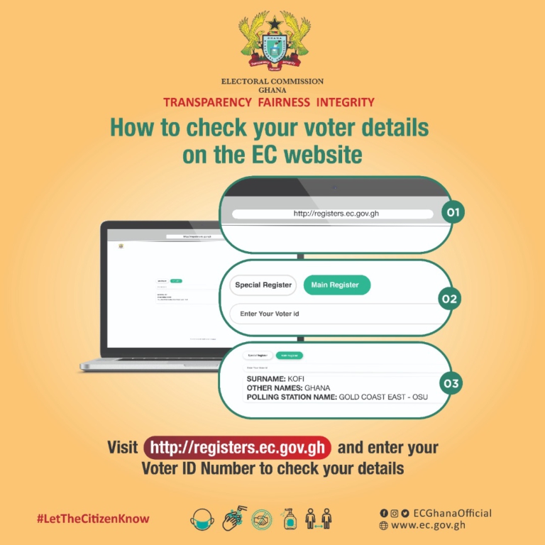 Election 2020 EC publishes 2020 final voters register
