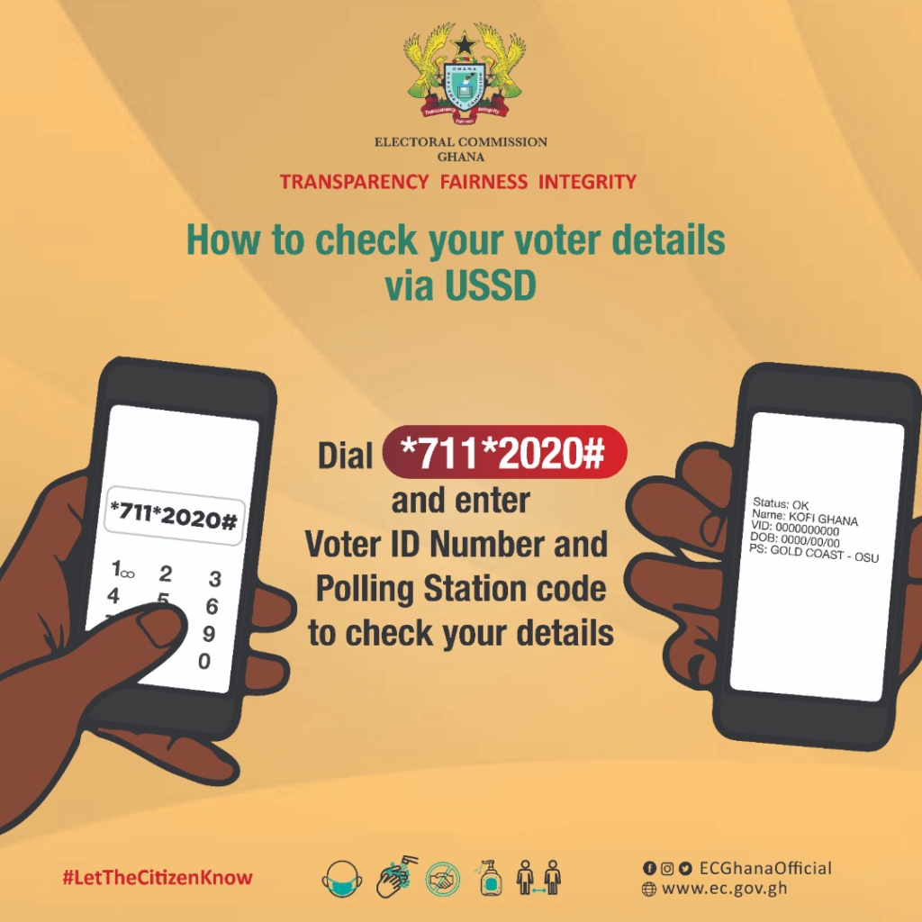 Election 2020: EC publishes 2020 final voters register