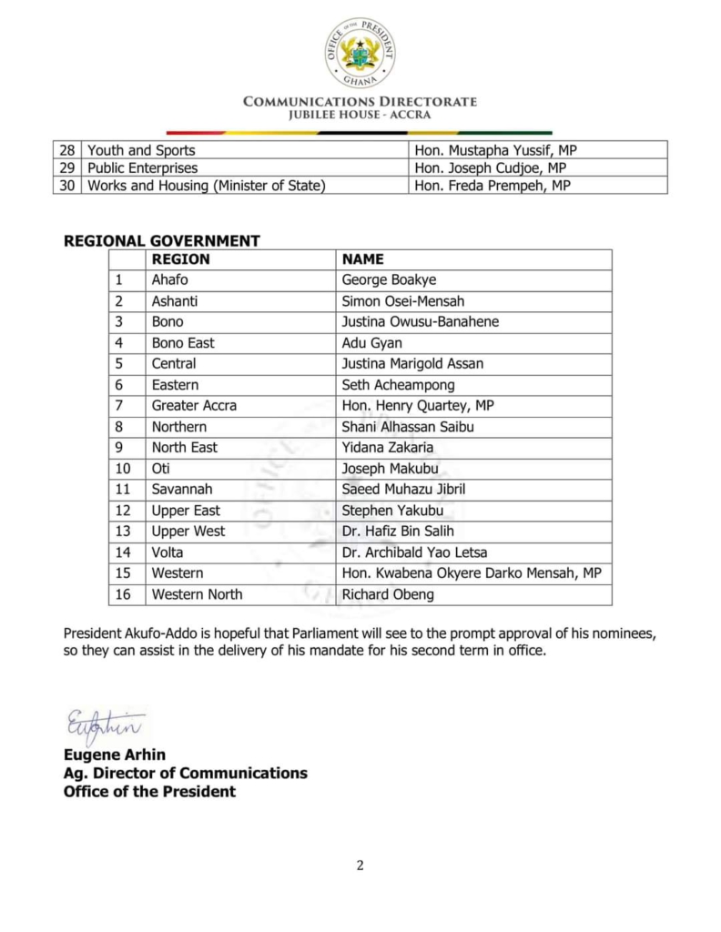 Akufo-Addo presents first list of ministers for his second term to parliament