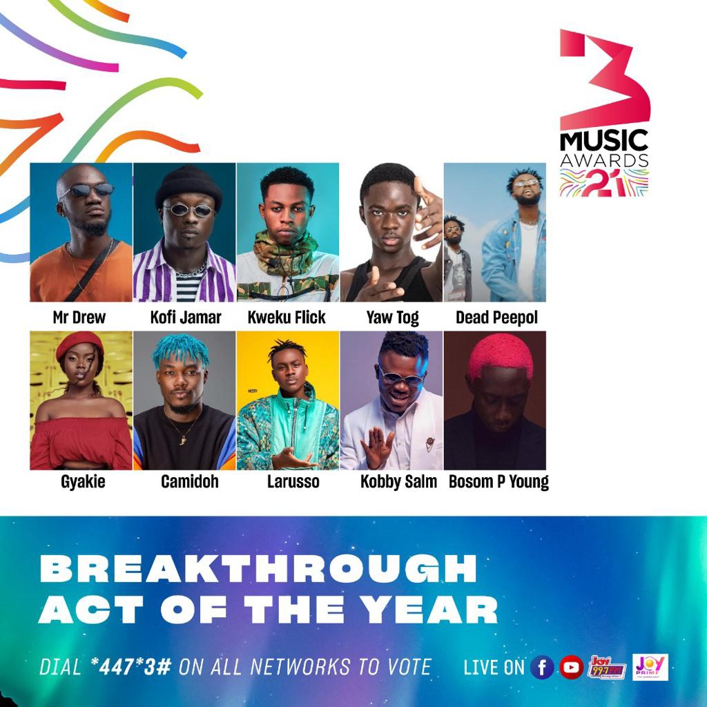 3Music Awards 2021: See full list of nominees