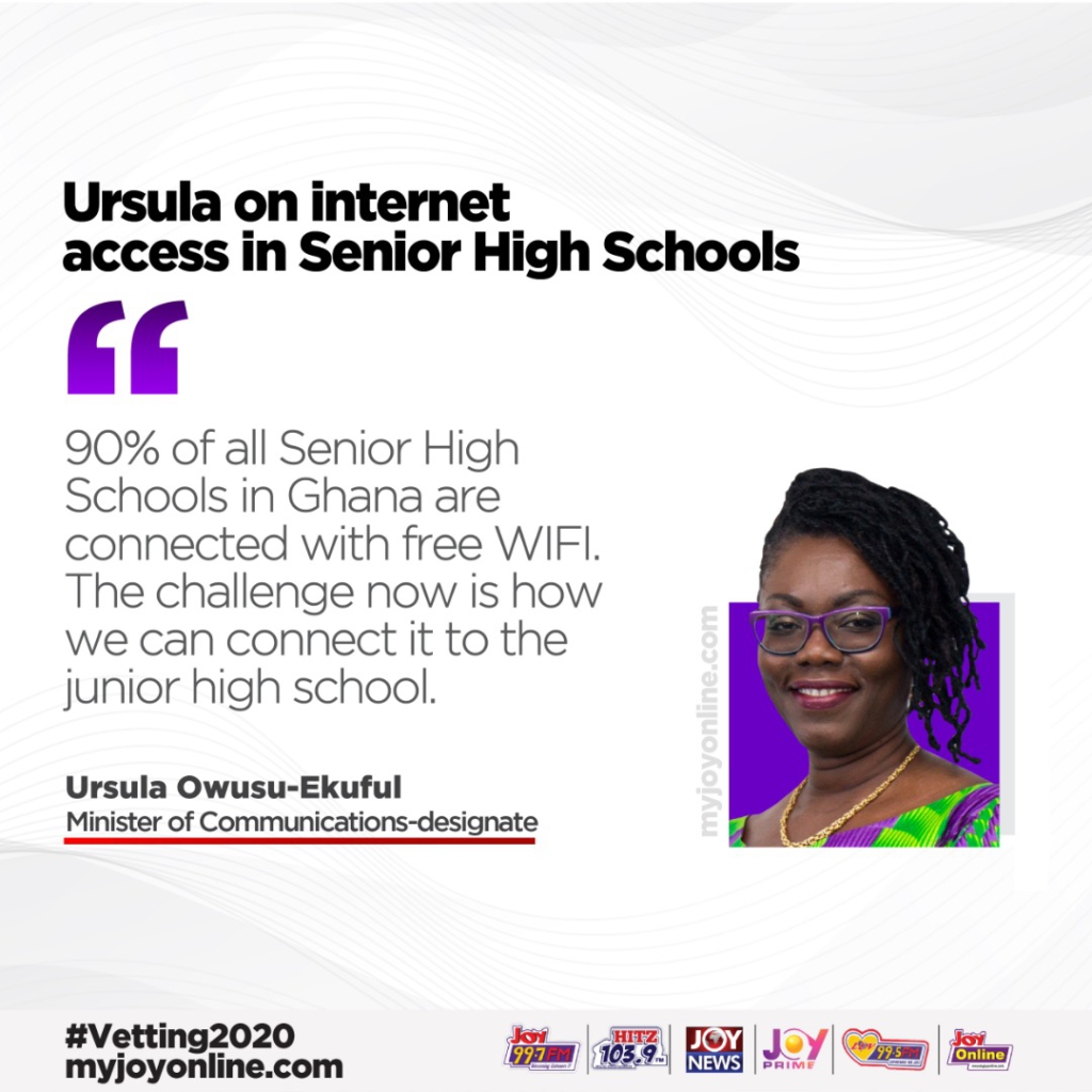 GNAT to probe claim of 90% SHS connectivity to WiFi GNAT to probe claim of 90% SHS connectivity to WiFi