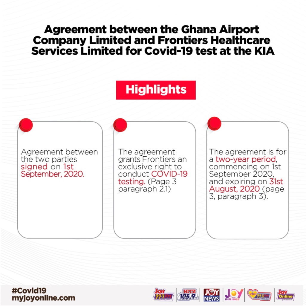 Ghana Airport Company receives $10 per passenger for antigen test at KIA - Transport Minister-designate