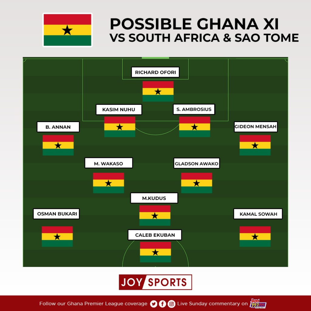 Afcon qualifiers How Ghana can lineup against South Africa and Sao