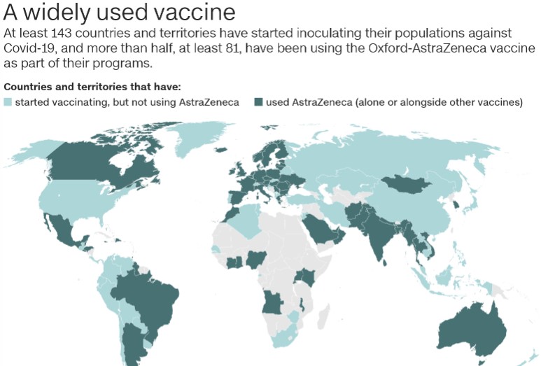 Europe's vaccine rollout needs AstraZeneca but public confidence is dented