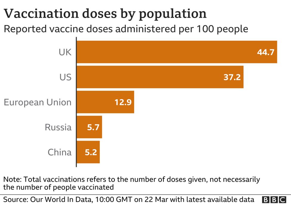Coronavirus: EU plans tougher controls on vaccine exports
